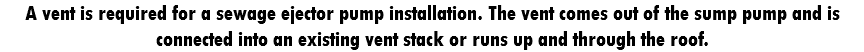 A vent is required for a sewage ejector pump installation. The vent comes out of the sump pump and is connected into an existing vent stack or runs up and through the roof.